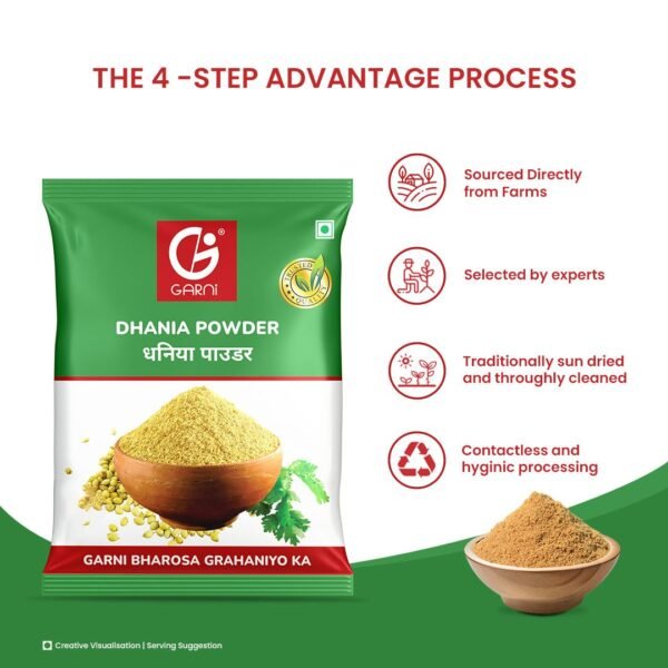 Garni Coriander (Dhaniya) Powder 200gm