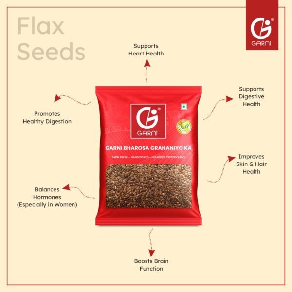Flax Seeds
