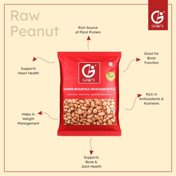 Raw Peanuts