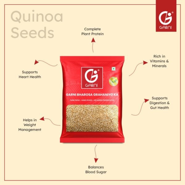 Quinoa Seeds
